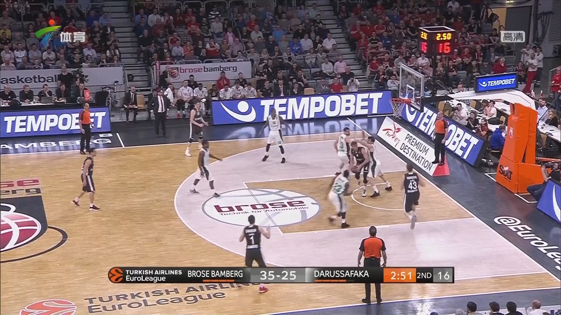 女子篮球联赛焦点球员表现回顾